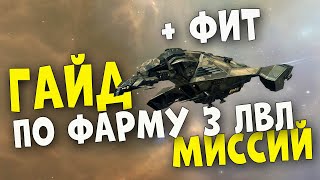 Eve Online  Гайд по фарму миссий 3 лвл  фит корабля [upl. by Miguela957]