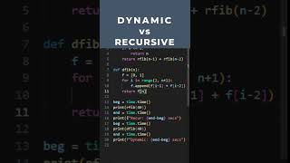 Dynamic Programming vs Recursive Method Nth Fibonacci Extreme Speed Performance python coding [upl. by Nilorac]