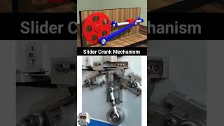 Slider crank mechanism mission work mechanical mech engineering automobile crankmechanisam [upl. by Enitnelav]