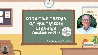 Cognitive Theory of Multimedia Learning CTML  Richard Mayer [upl. by Gratianna189]