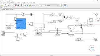 Step by Step Modelling of Wind Energy Conversion System based on PMSG using MATLAB MATLAB Solutions [upl. by Sand750]