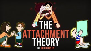 Bowlby’s Attachment Theory Explained  How Attachment Style Effects Your Childs Life [upl. by Ardussi]