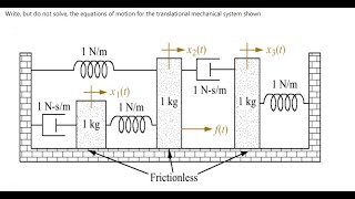 Write but do not solve the equations of motion for the translational mechanical system shown 1 Nm [upl. by Frazer]