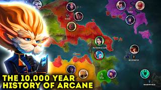 Arcane The Complete League of Legends Lore Timeline Explained [upl. by Dupuy]