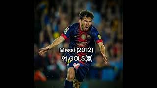 Messi 2012 91 GOLS☠️ football messi gota 🐐 [upl. by Nereus]