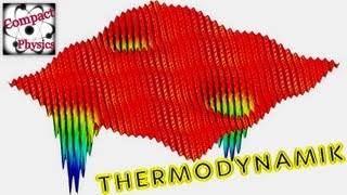 Thermodynamik  TOP 5 FACTS Compact Physics [upl. by Ynnij497]