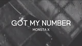 日本語訳 MONSTA X  GOT MY NUMBER [upl. by Aronle]