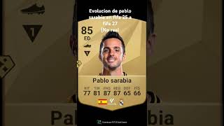 Evolution of pablo sarabia in fc 25 to fc27 Not real [upl. by Naharba]