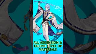 AYATO ALL ASCENSION amp TALENT LEVEL UP MATERIALS genshinimpact ayato fontaine [upl. by Yeoj92]