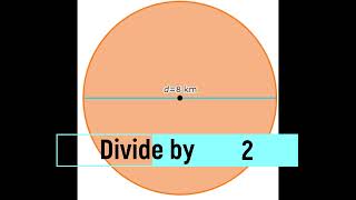 Radius and Diameter [upl. by Francklyn]