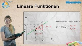 Lineare Funktionen  Oberstufe ★ Wissen [upl. by Ludovico]