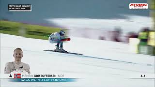 AUDI FIS Ski World Cup  Solden men GS oct 27 2024 highlights 1st run [upl. by Nesto]