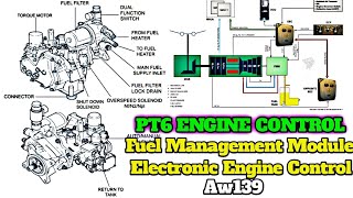 PT6 Engine control  Fuel Management module and Electronic Engine Control [upl. by Richmond153]