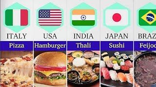 Worlds Most Famous Food Dishes From Different Countries [upl. by Cope482]