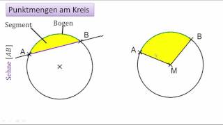 26 Punktmengen am Kreis [upl. by Durkee]