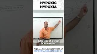 Hypoxic hypoxia drnajeeb drnajeeblectures shortvideo [upl. by Eenal]