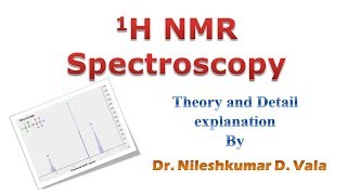 1H NMR spectroscopy Explained in Hindi NMR spectroscopy Organic Chemistry NMR in Hindi 2021 [upl. by Marteena452]