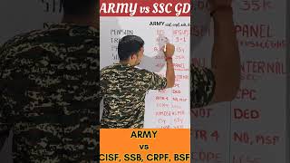 Army vs CISF CRPF SSB ITBP BSF [upl. by Etiuqram753]