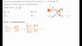 Limites Laterais  Funções 12º Ano [upl. by Ueik]