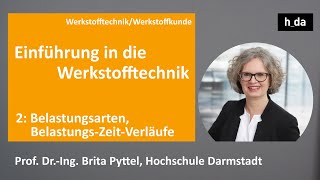 1 Einführung in die Werkstofftechnik Teil 2 [upl. by Neelcaj]