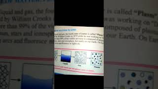 What is plasma Fourth state of MATTER [upl. by Landsman]