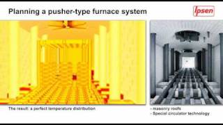 Ipsen Planning A PusherType Furnace System [upl. by Hume597]