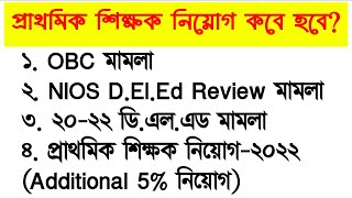 Primary New Recruitment   OBC Case   Nios DElEd Review Case   5 Additional Panel List [upl. by Laup]