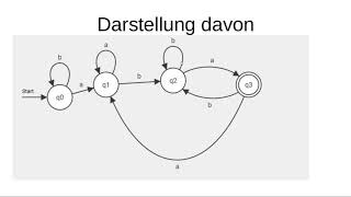 Informatik Oberstufe Endliche Automaten Teil 1 Einführung [upl. by Beisel306]