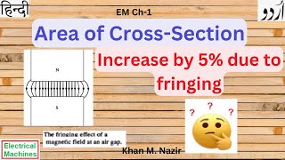 Fringe Area Calculation in Example 12UrduHindi [upl. by Eednak903]