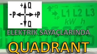 ELEKTRİK SAYAÇLARINDA QUADRANT KUADRANT İKONU [upl. by Lisabet]