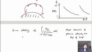 Plasma fluid theoryMHD  Prof Ben Dudson 20b whistler waves [upl. by Higbee243]