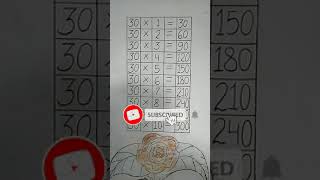 table of 3030 का पहाड़ा पढ़ना सिखे।learn multiplication table of thirty 30130 table [upl. by Northway627]