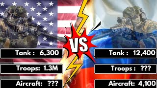 USA vs Russia A Comparative Analysis of Military Power [upl. by Conners459]