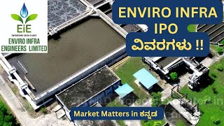 enviro infra ipo  Review kannada viralvideo ipo sharemarket stockmarket listing upcomingipo [upl. by Juanita]