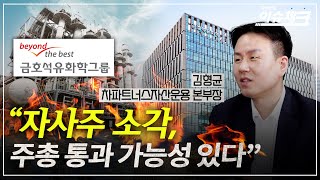 quot금호석유화학 감사위원 후보 결정3월4일 공개quot  차파트너스 인터뷰  김수헌의 이슈체크 [upl. by Nylsaj385]