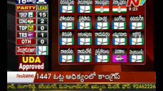 AP By Poll Results  YSRCP 15 Congress 2 TRS 1 [upl. by Georgina]