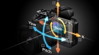 Top 5 Best Mirrorless Cameras 2017 [upl. by Yearwood]