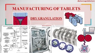 Manufacturing of Tablets by Dry Granulation method [upl. by Dnalevets]