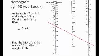 BSA via Nomogram [upl. by Norad]