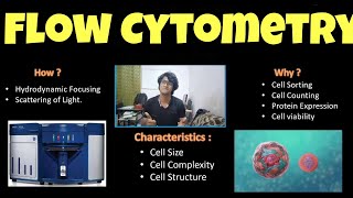 Flow Cytometry  Tamil  Instrumentation  Mechanism  application  Biology  ThiNK VISION  TNK [upl. by Anaitat]