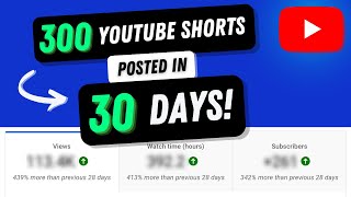 I Posted 300 YouTube Shorts in 30 Days on a Brand New Channel  Here are the Results [upl. by Marji]