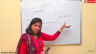 Introduction to JUnit Testing by Shalini Mittal [upl. by Irrek278]