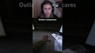 Burde hatt på meg bleie outlast outlastshorts halloween twitch [upl. by Admana]