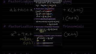 Factorisation Class 8 ICSE  Mastering Factorization Made Easy [upl. by Enutrof]