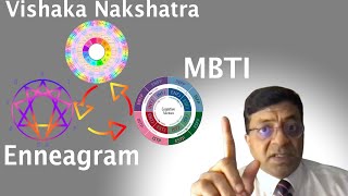 Vishaka Nakshatra Career Talents MBTI Enneagram [upl. by Standing163]