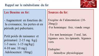 Les anémies carentielles chez l’enfant [upl. by Su126]