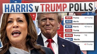 FIRST Harris vs Trump Polls Show Trump Favored to Hit 270 Electoral Votes [upl. by Horan]