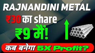 Rajnandini Metal Share Latest News  9 का penny stock  Penny stock Rajmet [upl. by Eigger830]