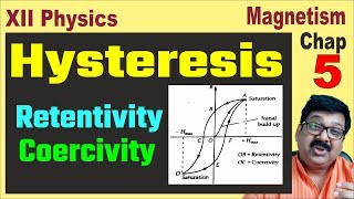 Hysteresis Magnetism and Matter Class 12 physics Chapter 5 IIT JEE NEET JEE [upl. by Hirai874]