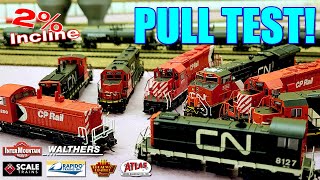 GREAT N Scale PULL TEST  8 Different Locomotives  How much do they pull [upl. by Garratt]